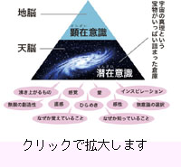 クリックで拡大します